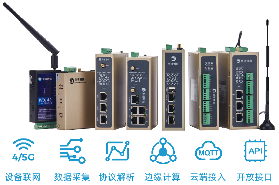 工业智能网关（IOT Gateway）
